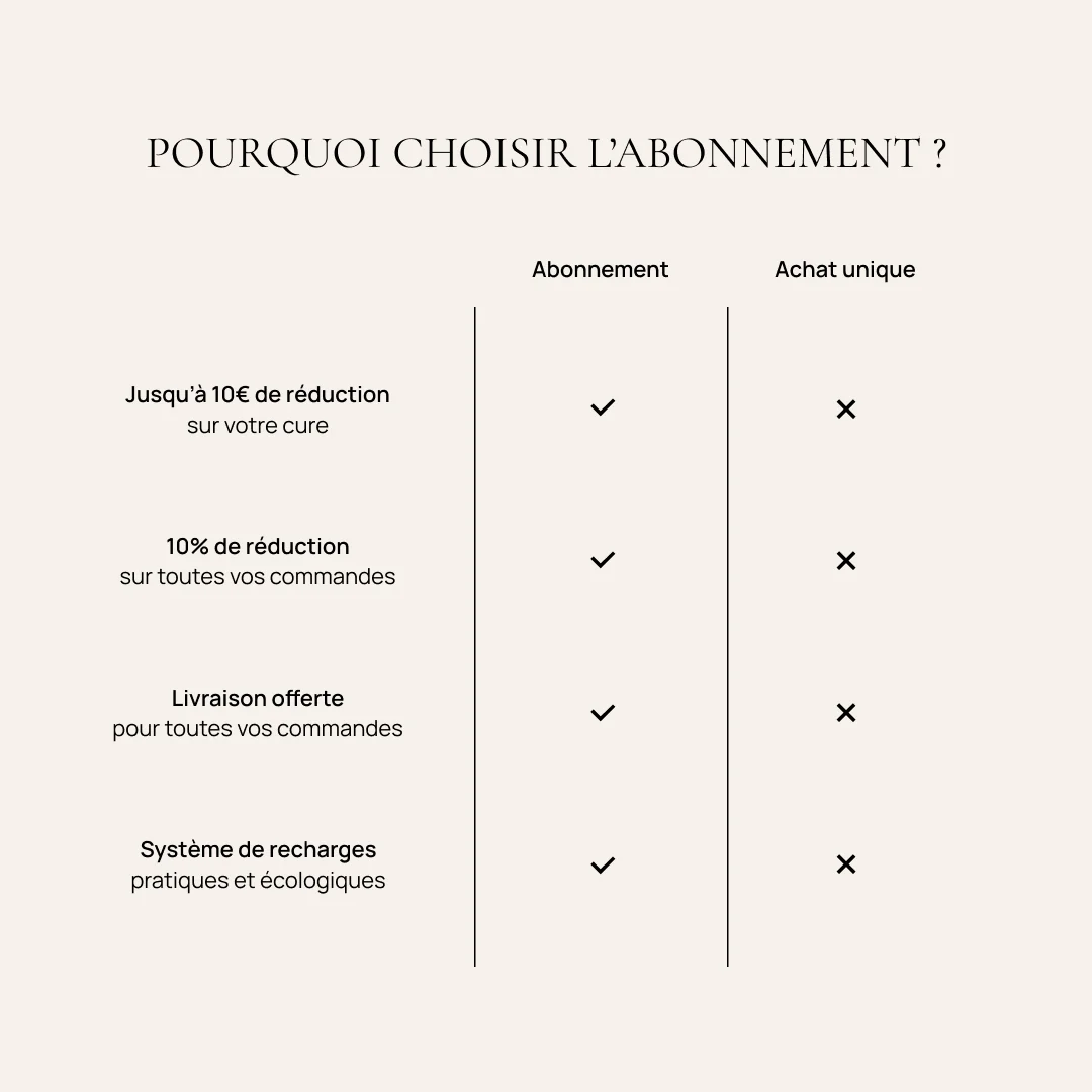 Image du produit 17